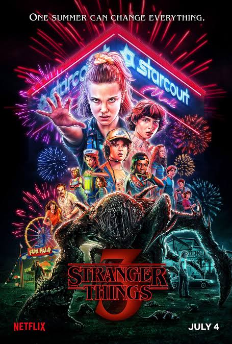 Stranger Things S3 (2019) Hindi Dubbed Completed Web Series HEVC